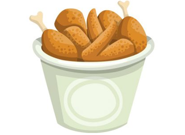 Food  Restaurant INDUSTRY